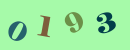 验证码,看不清楚?请点击刷新验证码